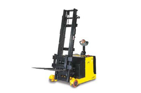 Counterbalanced_GCS-series